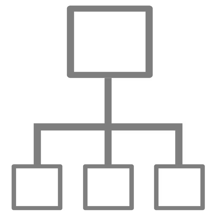 Asset Genealogy - PTS Inspection