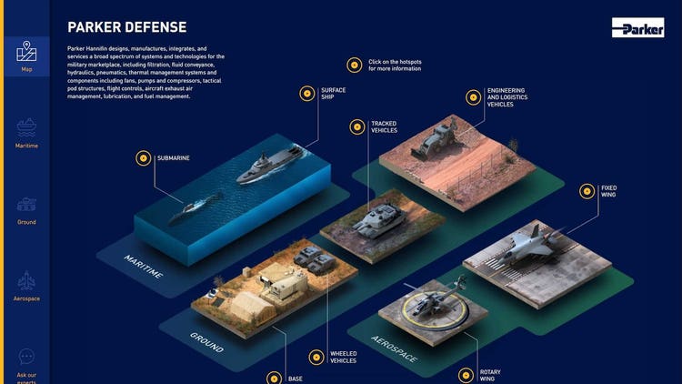 Hydrogen Value Chain Interactive