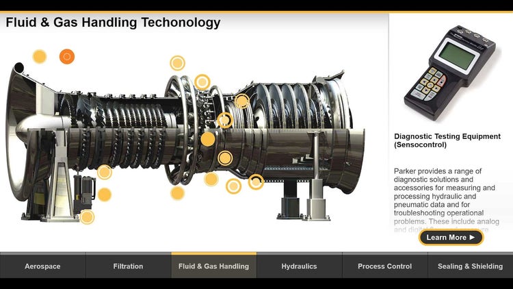 Gas Turbines