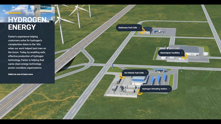 Hydrogen Energy