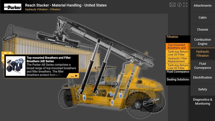 Material Handling
