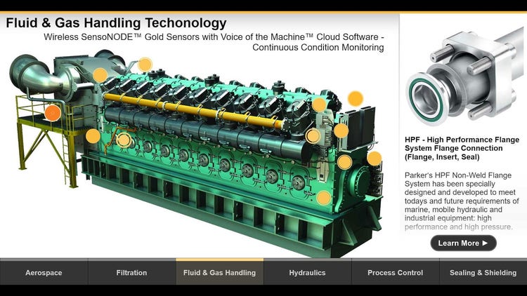 Reciprocating Engine