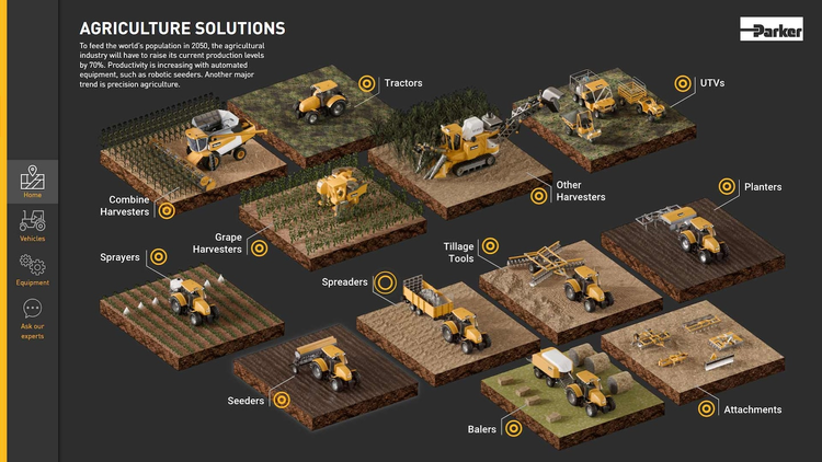 Agriculture
