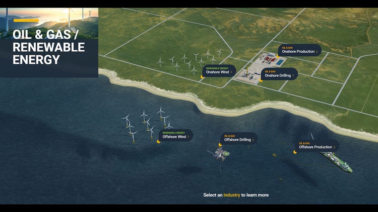 Renewable Energy