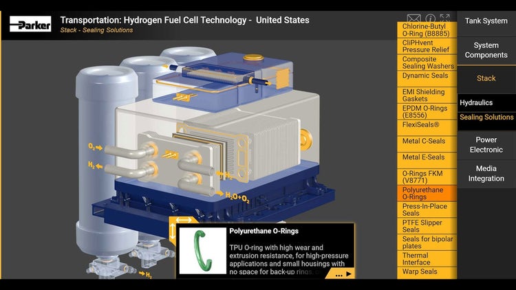 Electric Vehicles